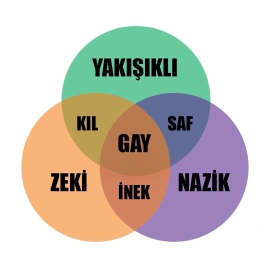 Tanıdıkça gözünüze farklı gelen insanlar oluyor mu?