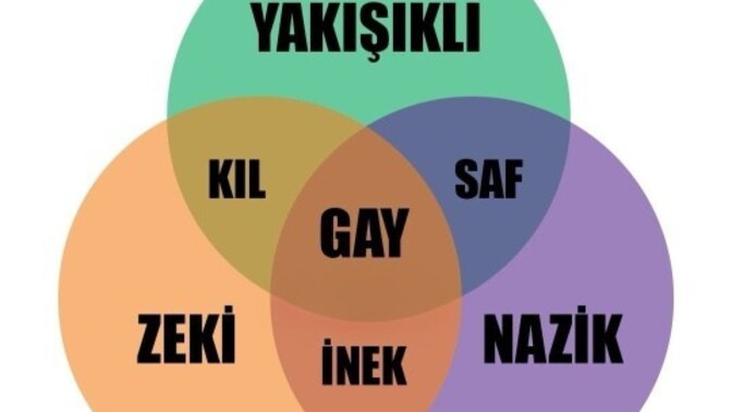 Tanıdıkça gözünüze farklı gelen insanlar oluyor mu?