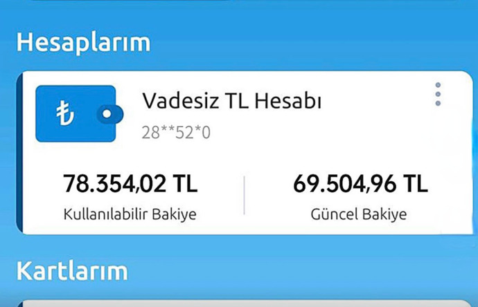 Bu kadar para ile yurt dışına gidebilir miyim?