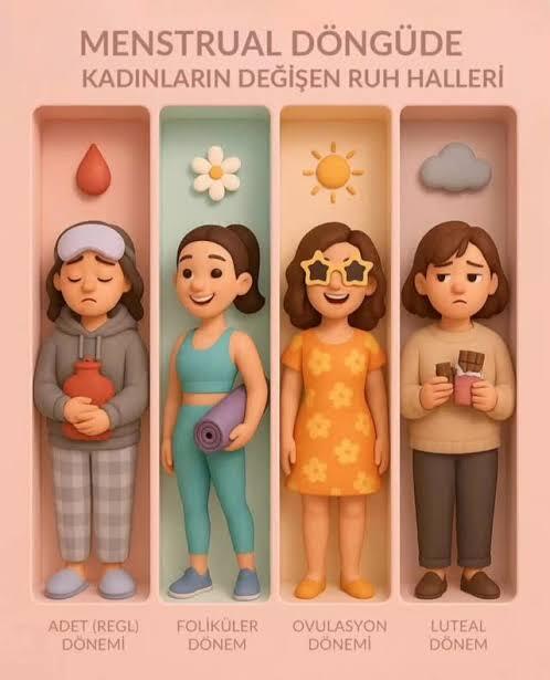 Kızlar regl olmasa erkeklerle daha mı iyi anlaşırdı?
