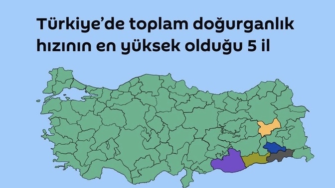 Nüfus azalıyor mu?