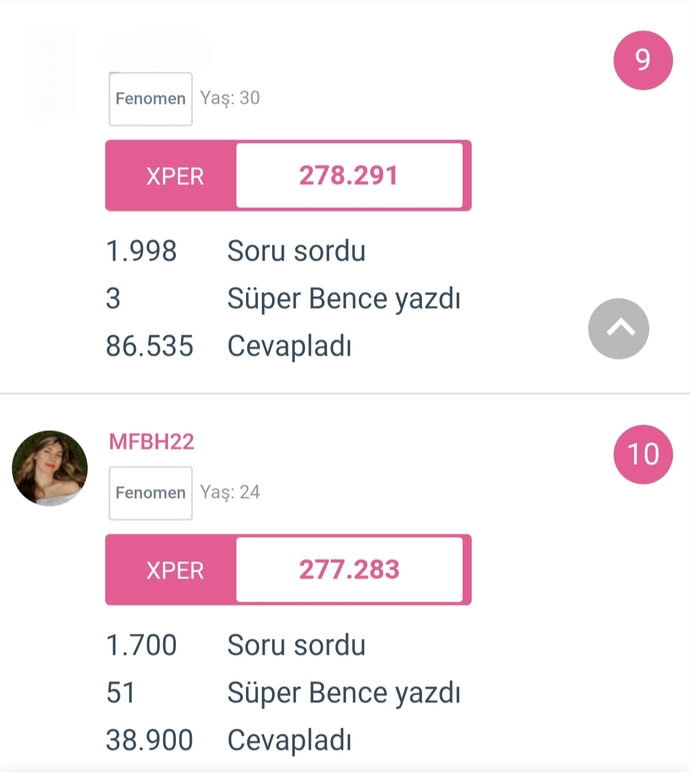 Bu gün kızlar sıralamasında ilk 10 listesine girdim ilk 10 listesine girmek her üyenin hayali mi?