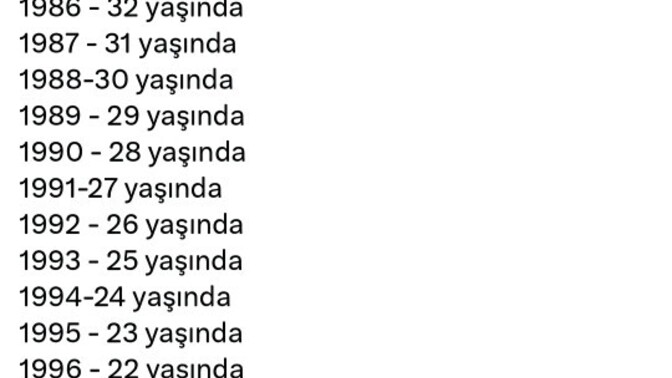 Siz hangi yaş aralığındasınız?