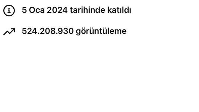 Sizce youtubede aylık gelir ne kadardır?