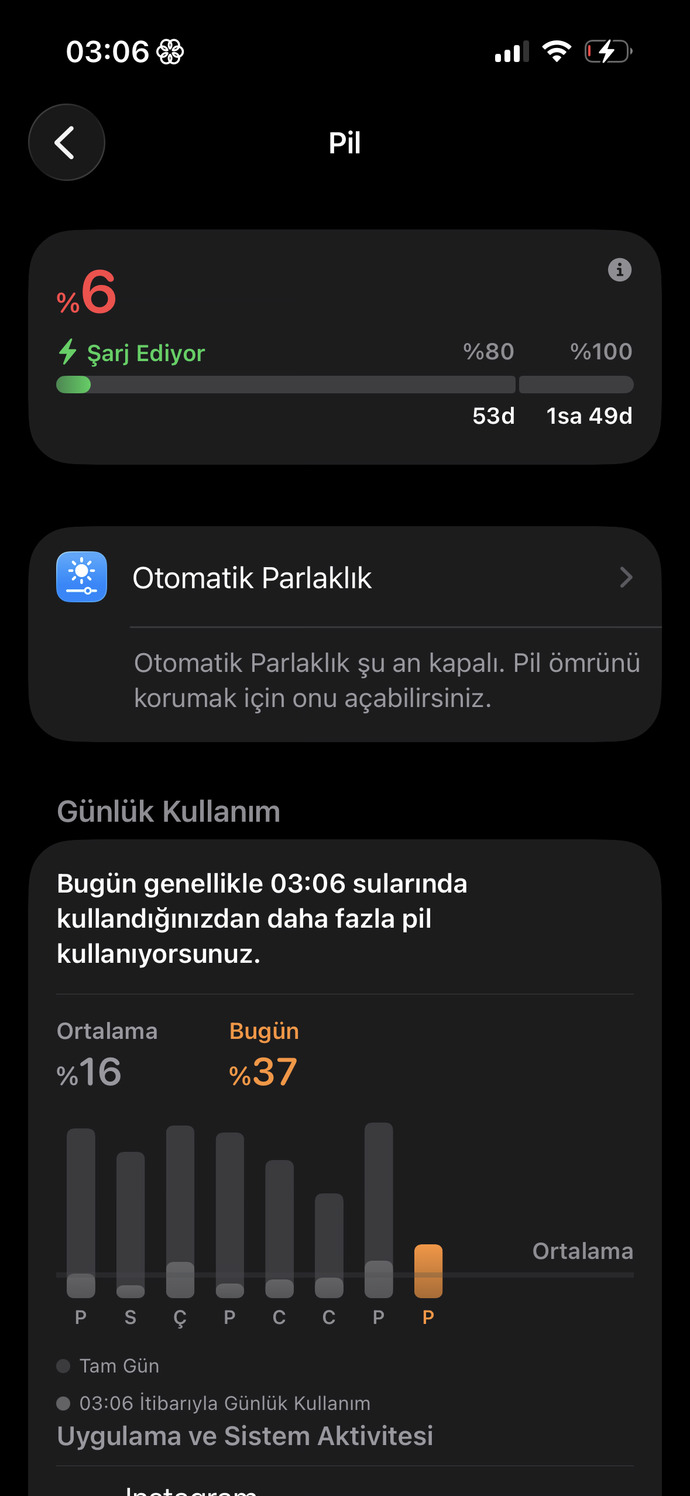 Telefonum şarj yüzde 80 üstüne çıkmıyor, her şeyi denedim sizce bozuk mu?