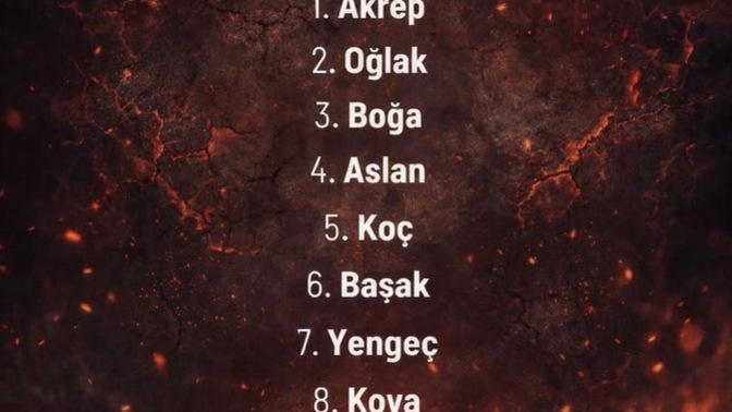 En zor Affeden burçlar hangisidir?