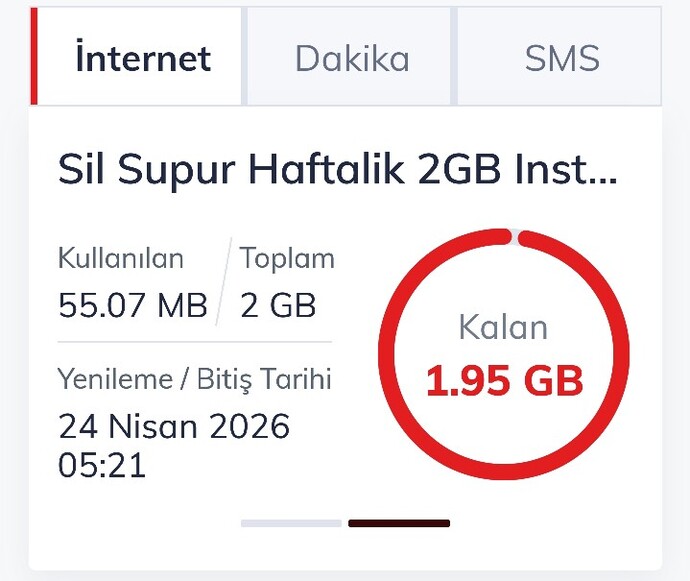Hediye çarkından en fazla ne kadar gb hediye geldi?
