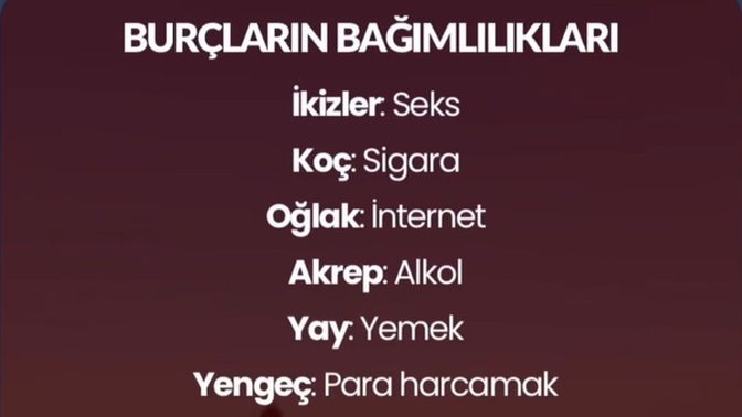 Burçların Bağımlılıkları Hangi burçsunuz Sizin bağımlılık nedir?