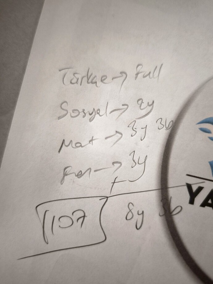 Hadi herkes tyt netini yazsin?