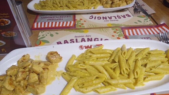 Tavuk Dünyası sever misin?