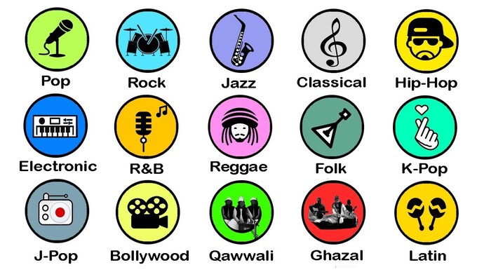 Sevdiğiniz müzik türü nedir?
