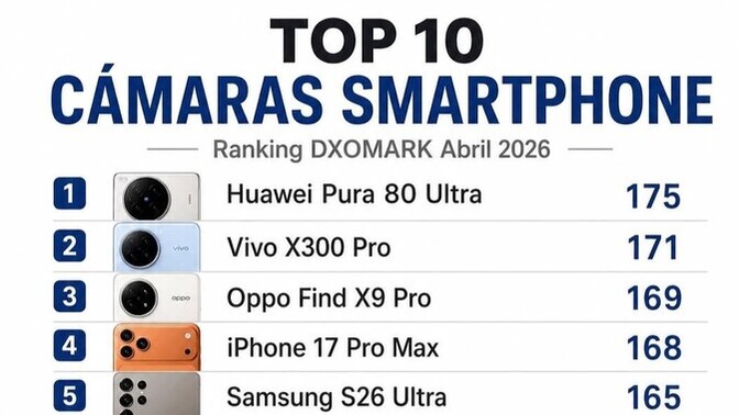 Android kamera kralı mı oldu, iPhone kamera efsanesi resmen çöktü mü?