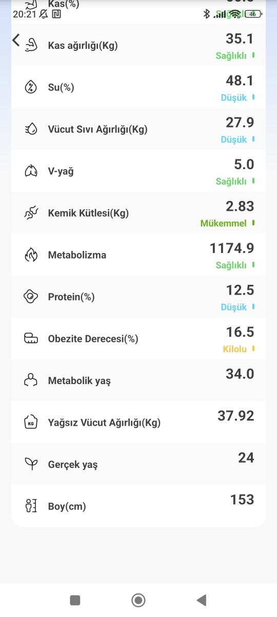 Boy 153 için kilo ve tartı değerlerim normal mi, iyi mi sayılır?