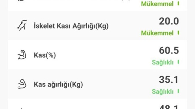 Boy 153 için kilo ve tartı değerlerim normal mi, iyi mi sayılır?