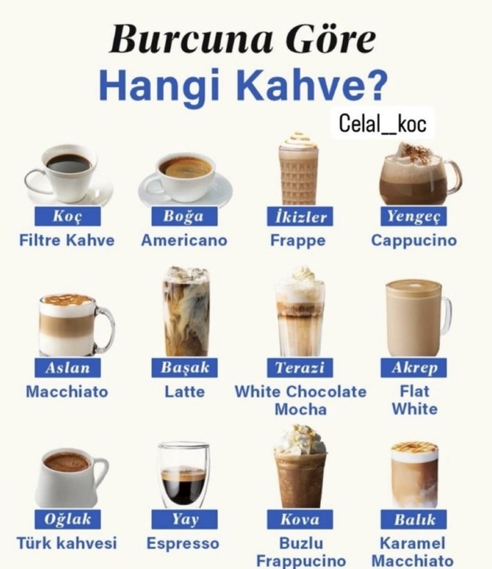Burcuna göre hangi kahvesin?