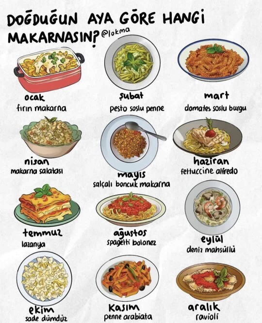 Doğduğun aya göre sen hangi makarnasın, Ekim ayının suçu ne?