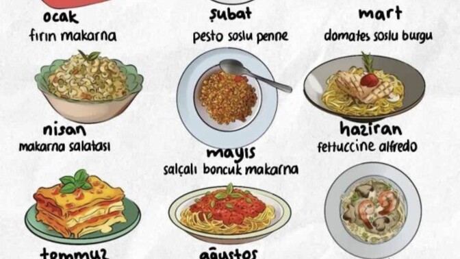 Doğduğun aya göre sen hangi makarnasın, Ekim ayının suçu ne?