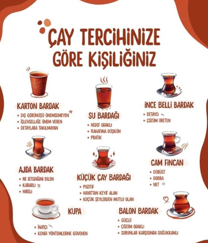 Çayı hangi bardakta tercih edersiniz?
