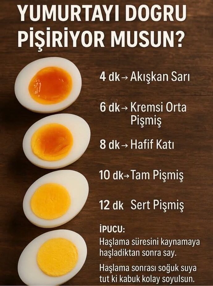 Haşlanmış yumurtayı nasıl seversiniz?