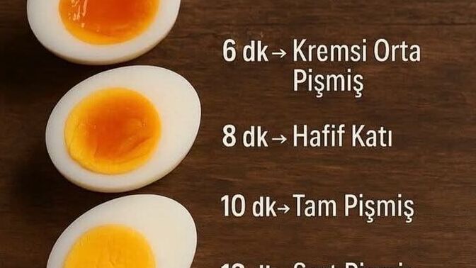 Haşlanmış yumurtayı nasıl seversiniz?