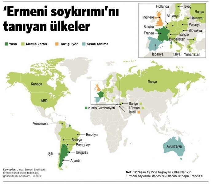 Ermeni soykırımı hakkında gerçekten ne düşünüyorsunuz, sizce nasıl anılmalı?