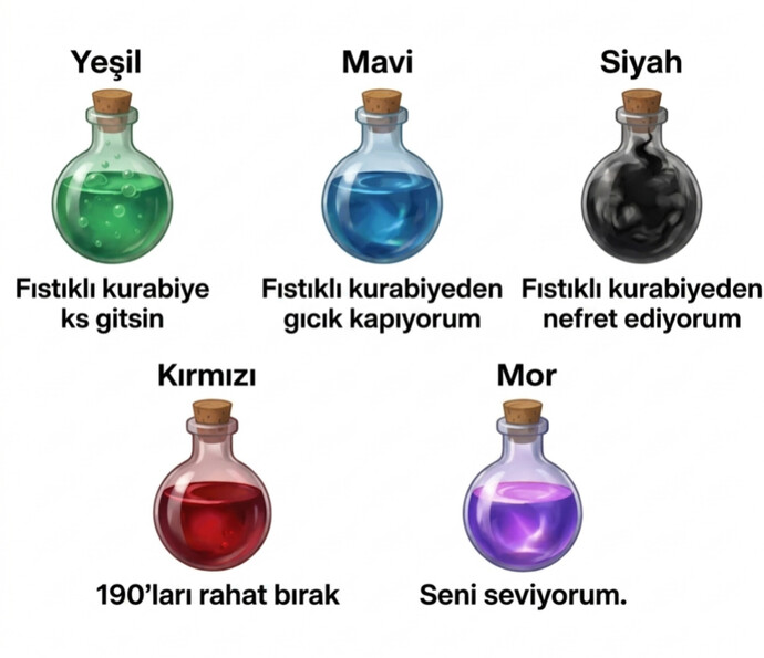 Afiyetler olsun, boğazınızda kalmasınn 🦦