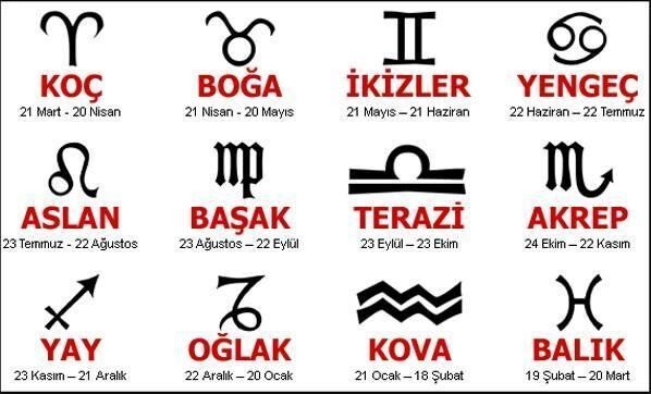 Karşı cinste en sevdiğiniz burç hangisi?