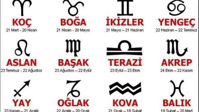 Karşı cinste en sevdiğiniz burç hangisi?
