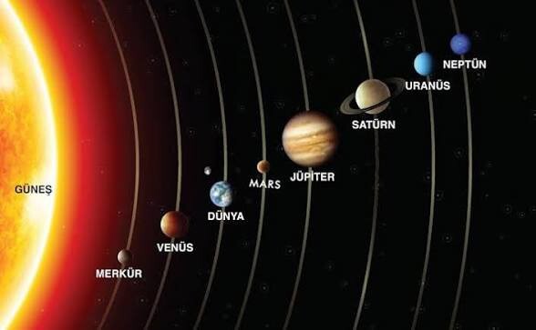 Teknoloji muzzam seviyede ilerlese bile insanın asla ayak basamayacağı, araç bile gönderemeyeceği gezegenler hangileridir?