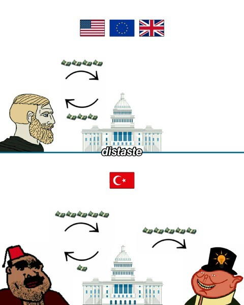 Türkiye'deki yüksek vergi oranları ve vergi adaleti hakkında ne düşünüyorsunuz?