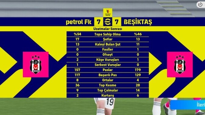 Vs atarken böyle bir skor normal mi?
