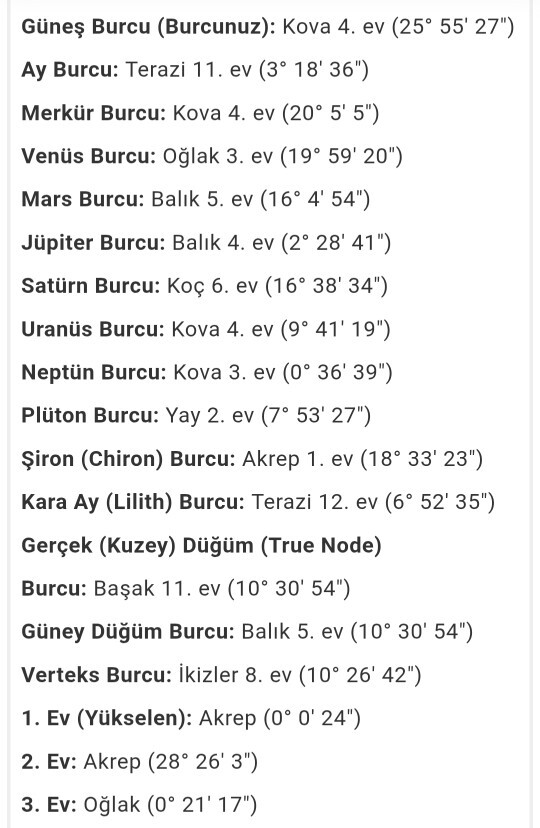 Astrolojiden anlayanlar dogum haritami yorumlayabilir mi, haritam bana ne anlatıyor?