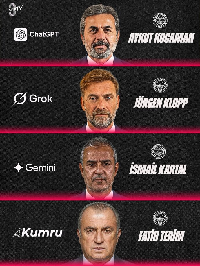 Fenerbahçe teknik direktörü olarak Fatih Terim mi gelmeli yoksa yabancı hoca mı daha mantıklı?