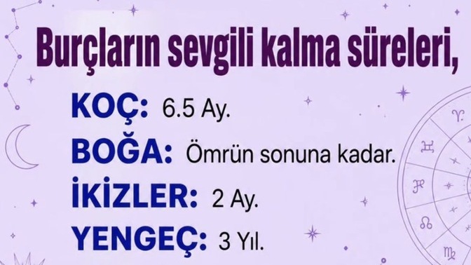 Burçların Sevgililik süresi Sen hangi burçsun?