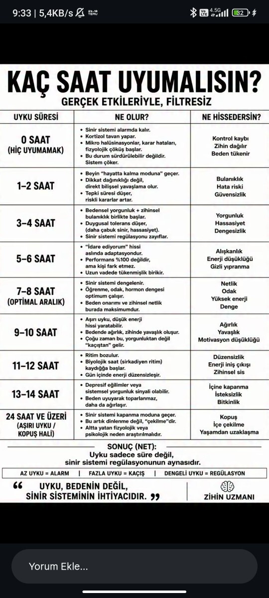 Aksini iddia eden var mı arkadaşlar, gerçekten böyle mi olmalı?