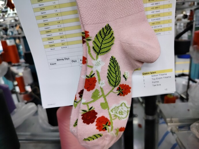 Pembe olan giysiniz nedir, en son hangi pembe şeyi giydiniz?