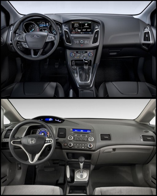 Focus 3.5 mu Civic Fd6 mı?