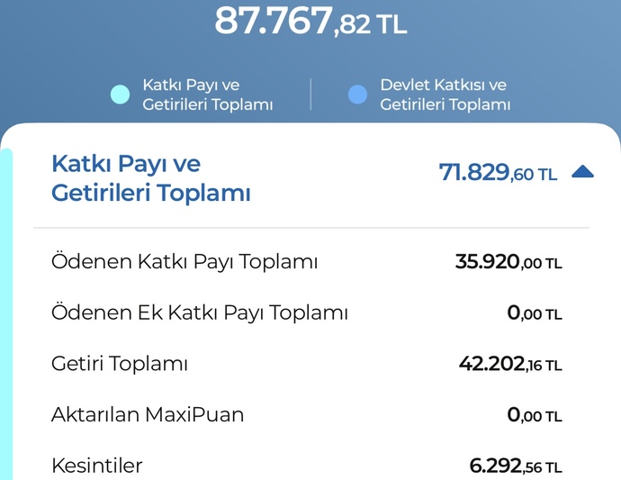 3 yılda bu kadar birikmiş