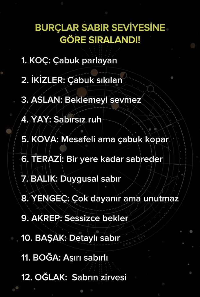 En Sabırsız Burçlar?