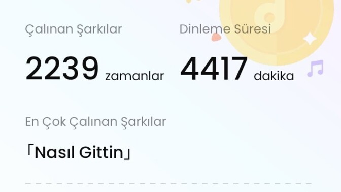 Şarkı olmadan hayat geçer mi, müziksiz yaşanır mı sizce?