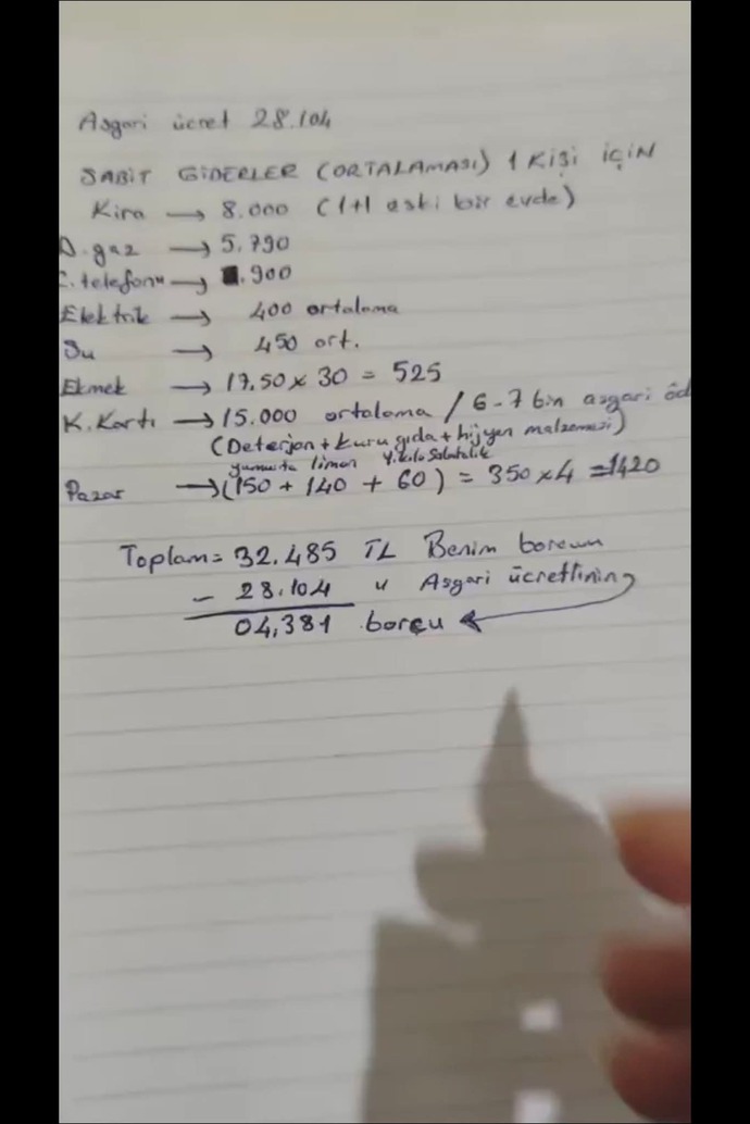 Asgari ücretle tek başına geçinmek mümkün mü?