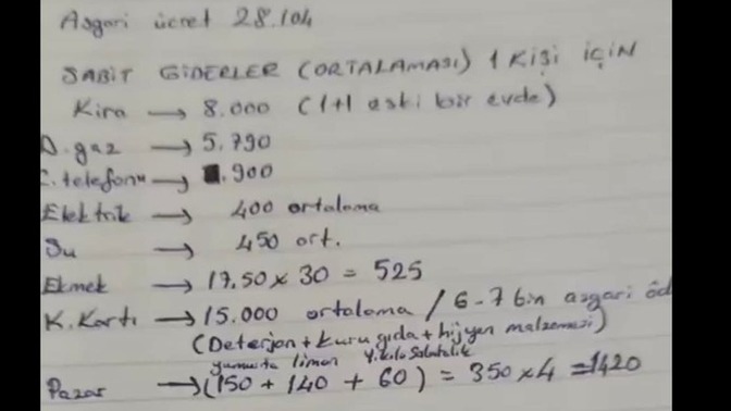Asgari ücretle tek başına geçinmek mümkün mü?