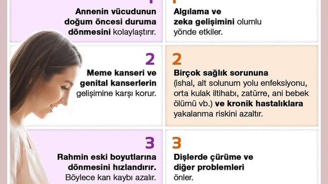 Kaç yaşına kadar anne sütüyle beslendiniz?