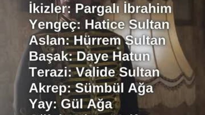 Hangi Muhteşem Yüzyıl karakterisiniz?
