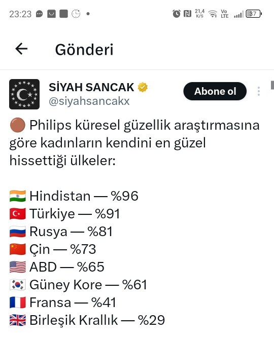Türk kızları bu konu hakkında ne düşünüyorsunuz?