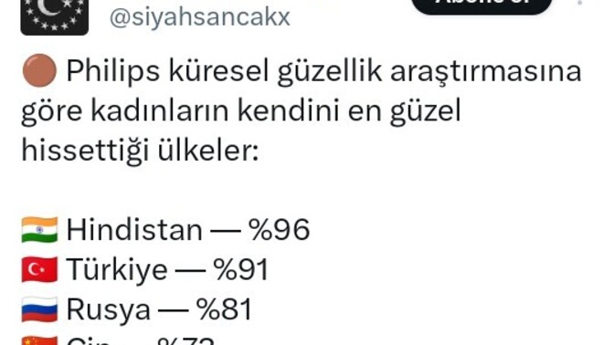 Türk kızları bu konu hakkında ne düşünüyorsunuz?