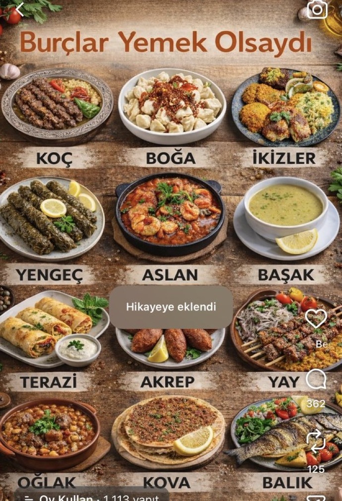 Sana Hangi Yemek Çıktı?