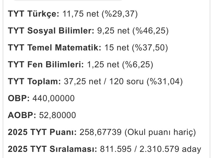 Bu netlerle nereye yerleşebilirim hala ümit var mı?