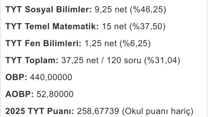 Bu netlerle nereye yerleşebilirim hala ümit var mı?