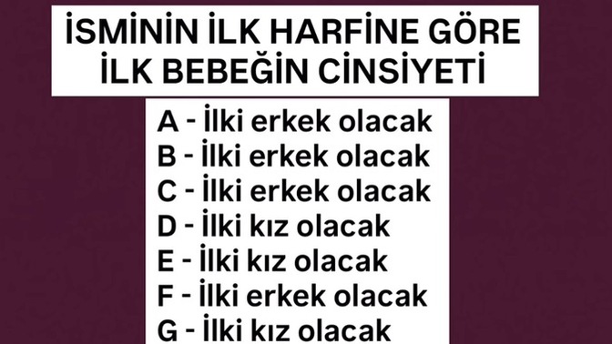 İsminin İlk Harfine Göre Sizce Doğru mu?